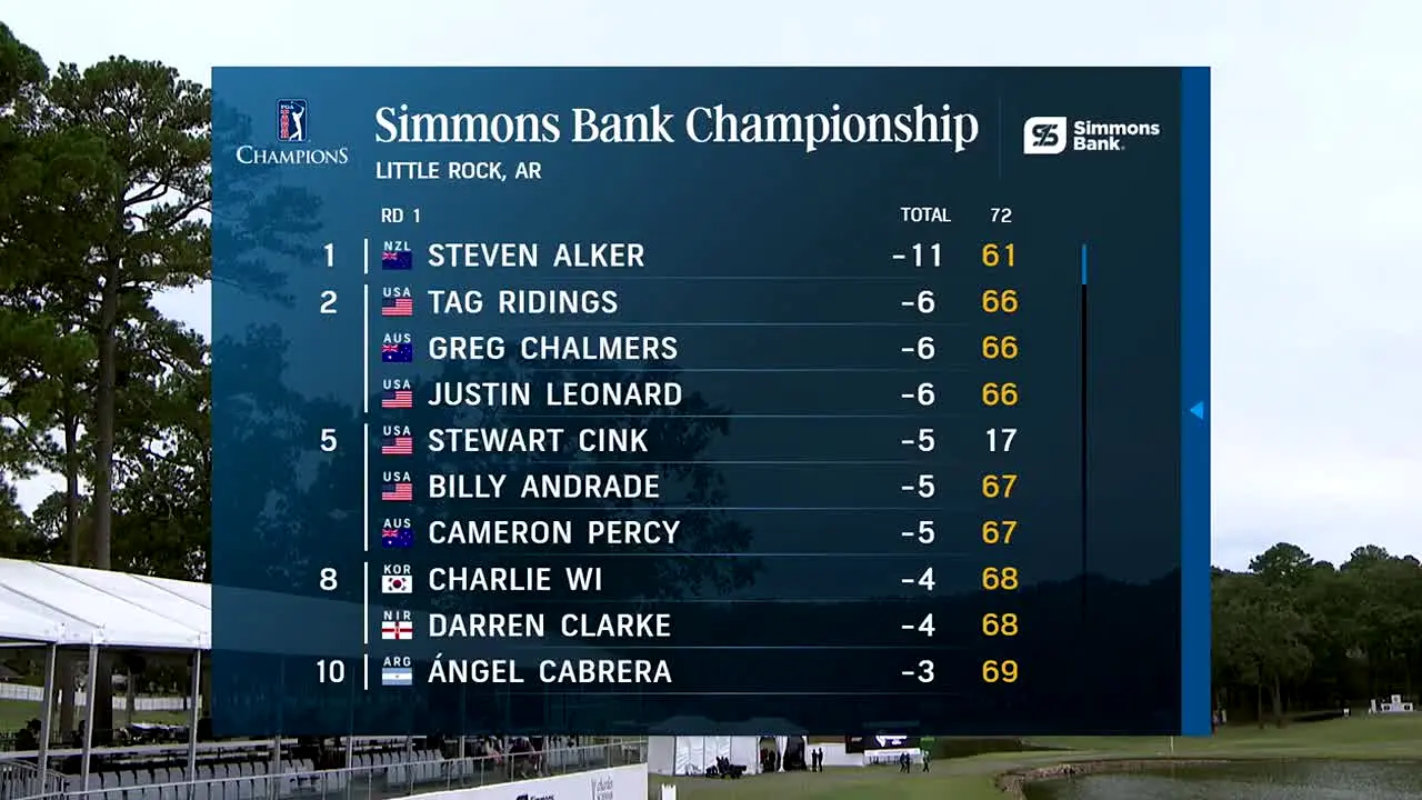 PGA Tour en vivo