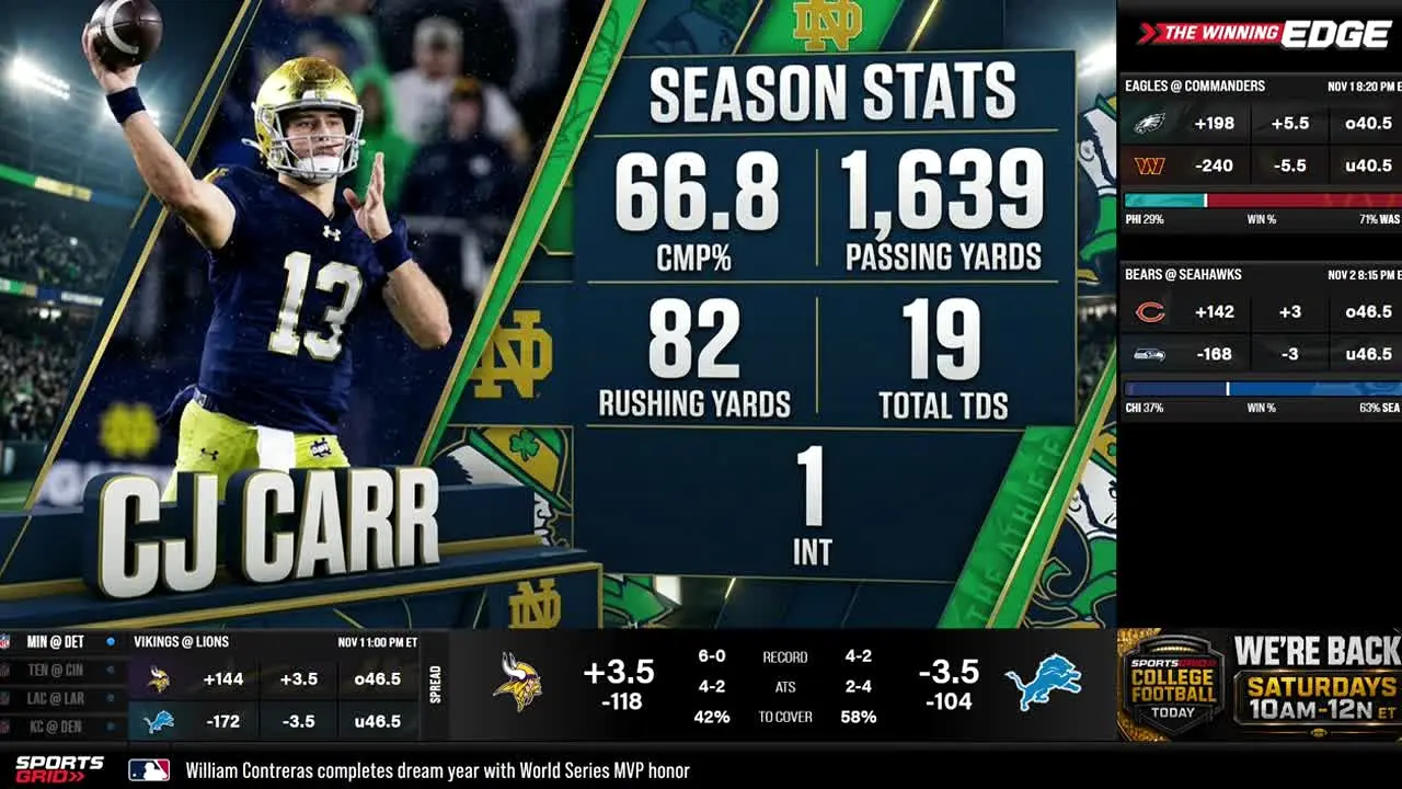 SportsGrid live