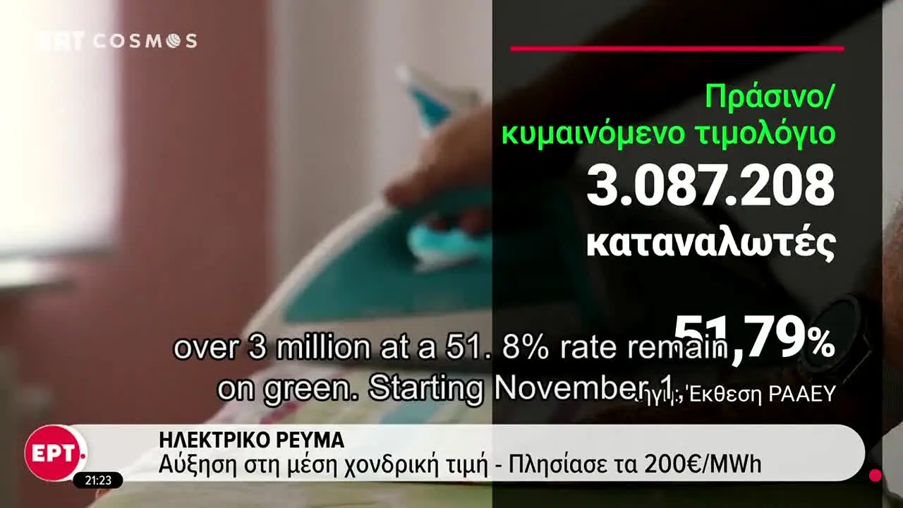 ERT Cosmos in diretta