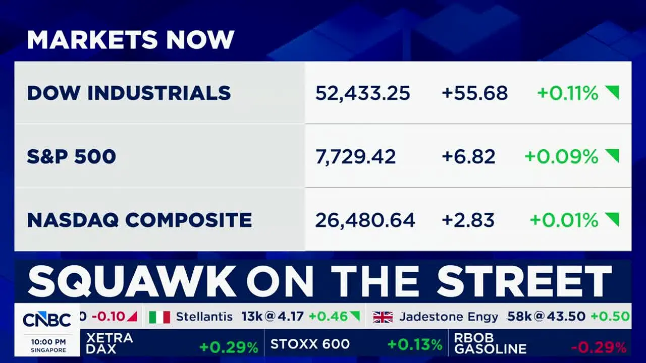 CNBC UK live