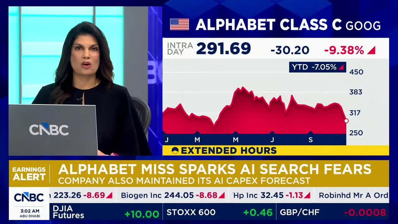 CNBC UK en vivo