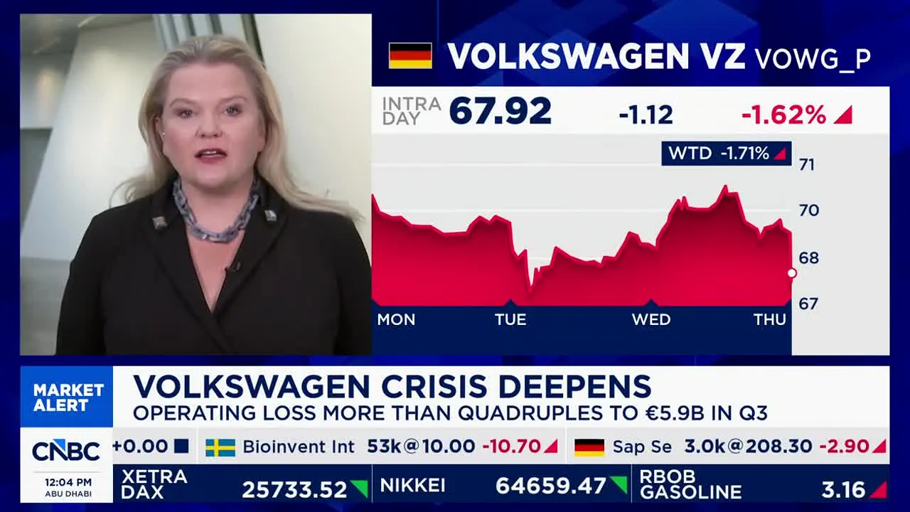 CNBC UK — прямой эфир