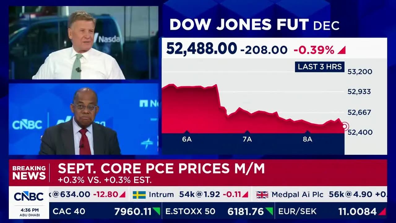 CNBC UK live