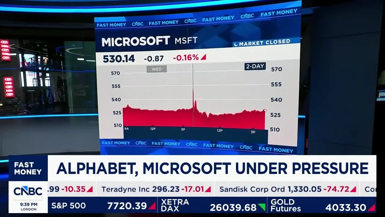 CNBC UK en direct
