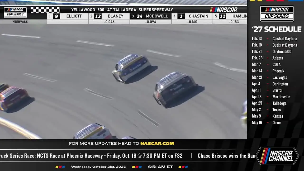 Nascar in diretta