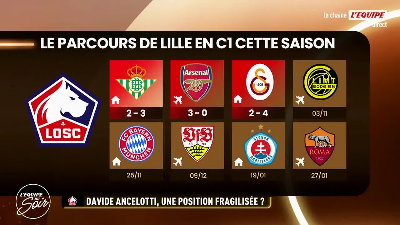 L'Equipe in diretta