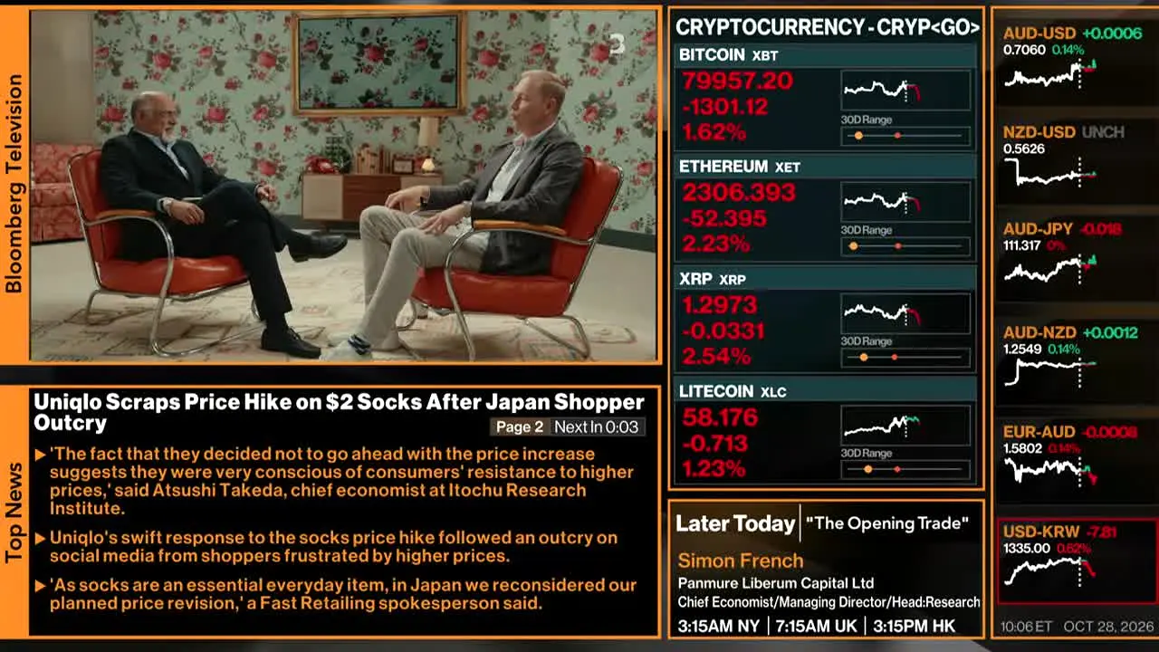 Bloomberg TV+ in diretta