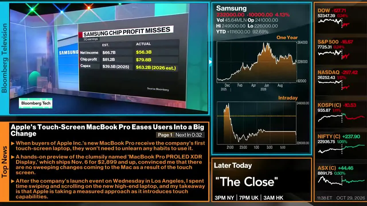 Bloomberg TV+ ao vivo