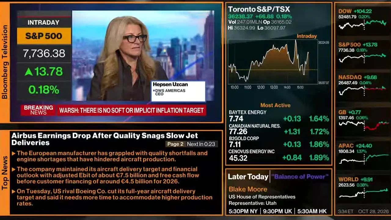 Bloomberg TV+ live