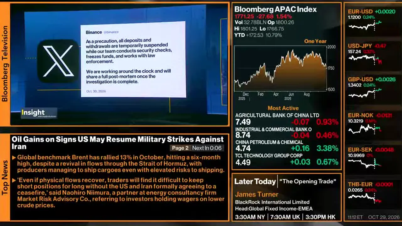 Bloomberg TV+ — прямой эфир