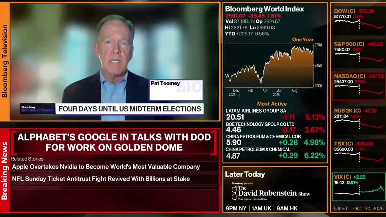 Bloomberg TV+ en direct