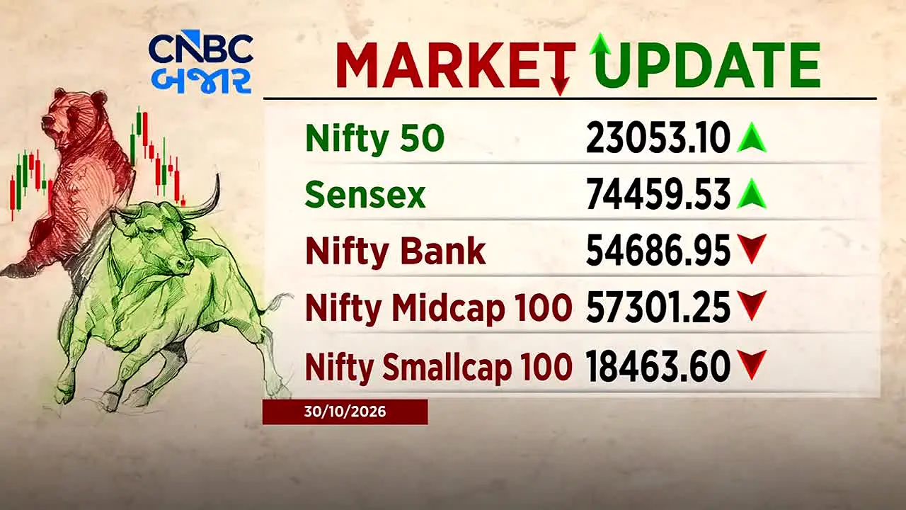 CNBC Bajar na żywo