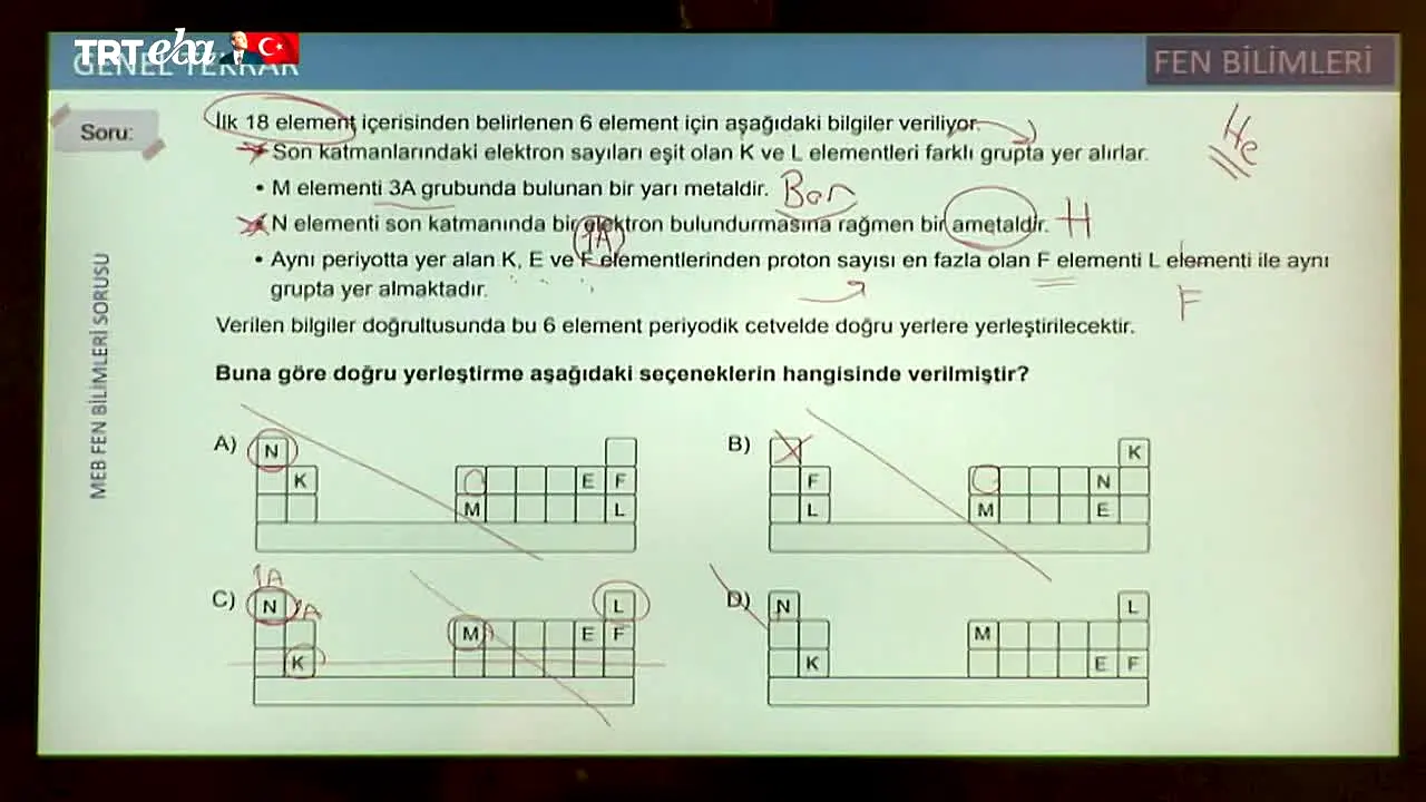 TRT EBA Ortaokul in diretta