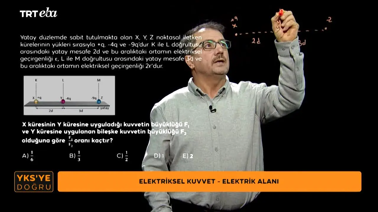 TRT EBA Ortaokul ao vivo