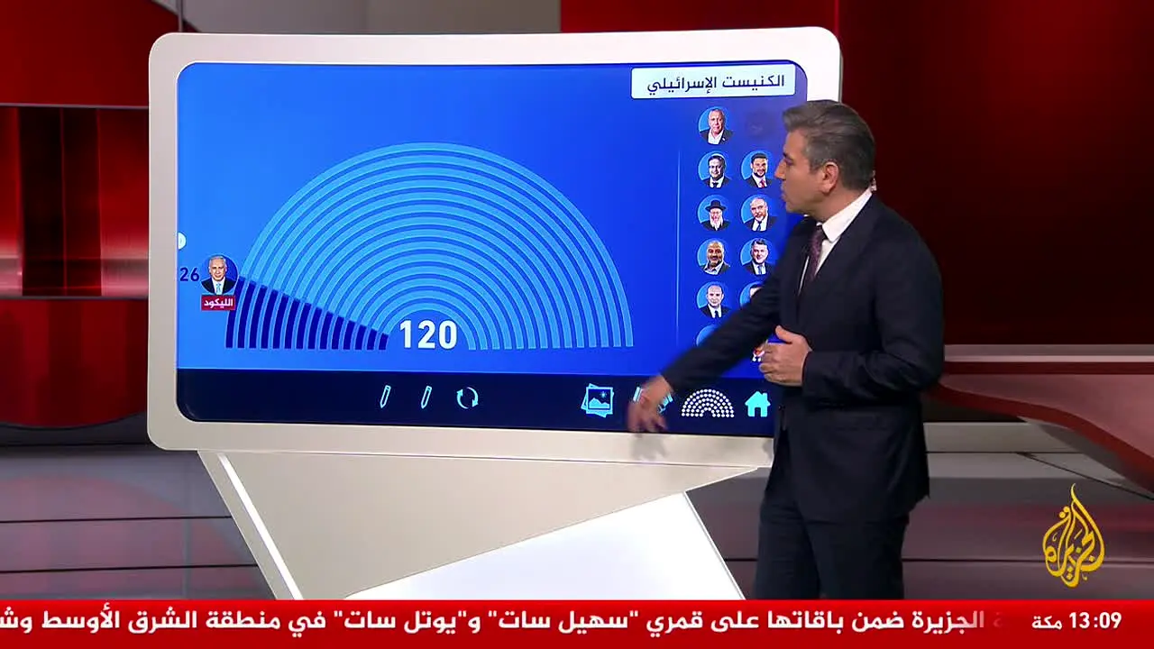 Al Jazeera live