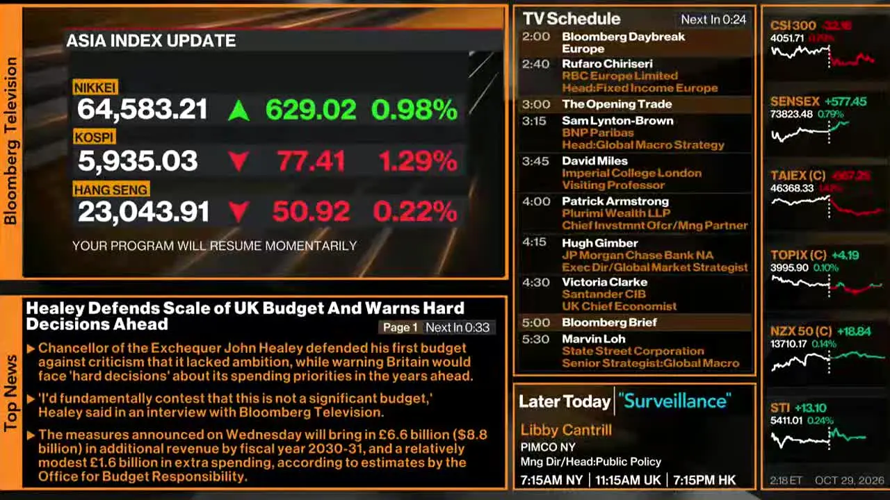 Bloomberg TV+ ao vivo