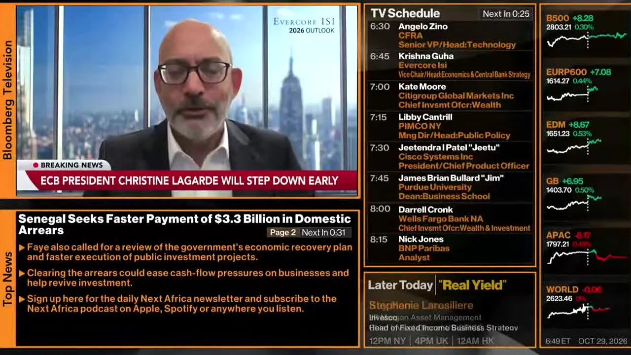Bloomberg TV+ en vivo