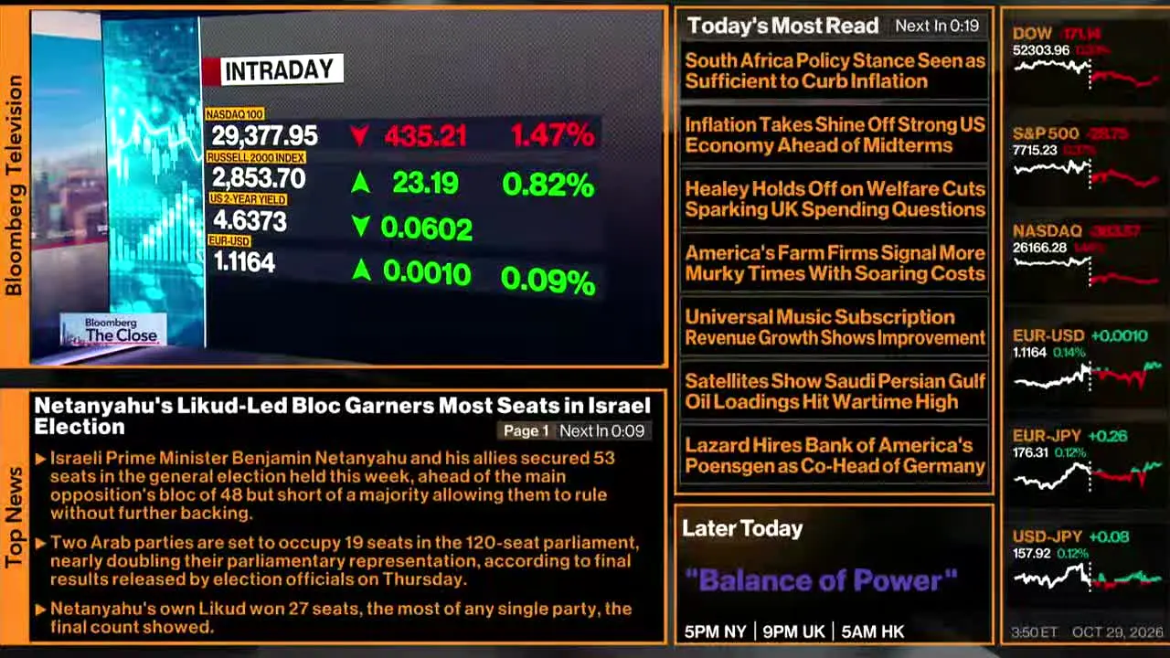 Bloomberg TV+ — прямой эфир