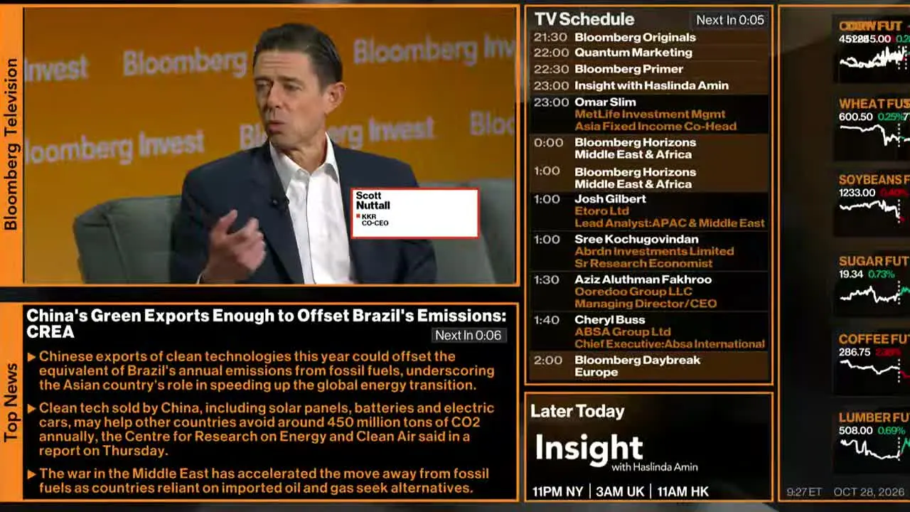 Bloomberg TV+ na żywo