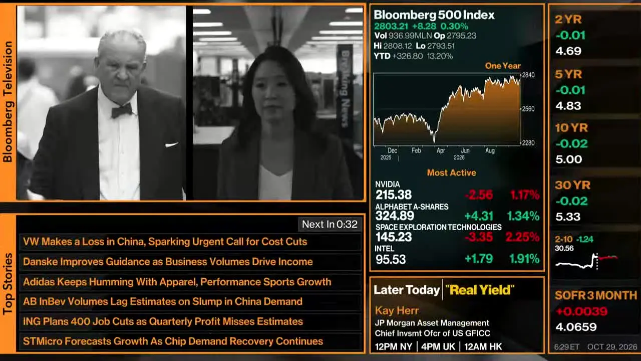Bloomberg TV+ in diretta