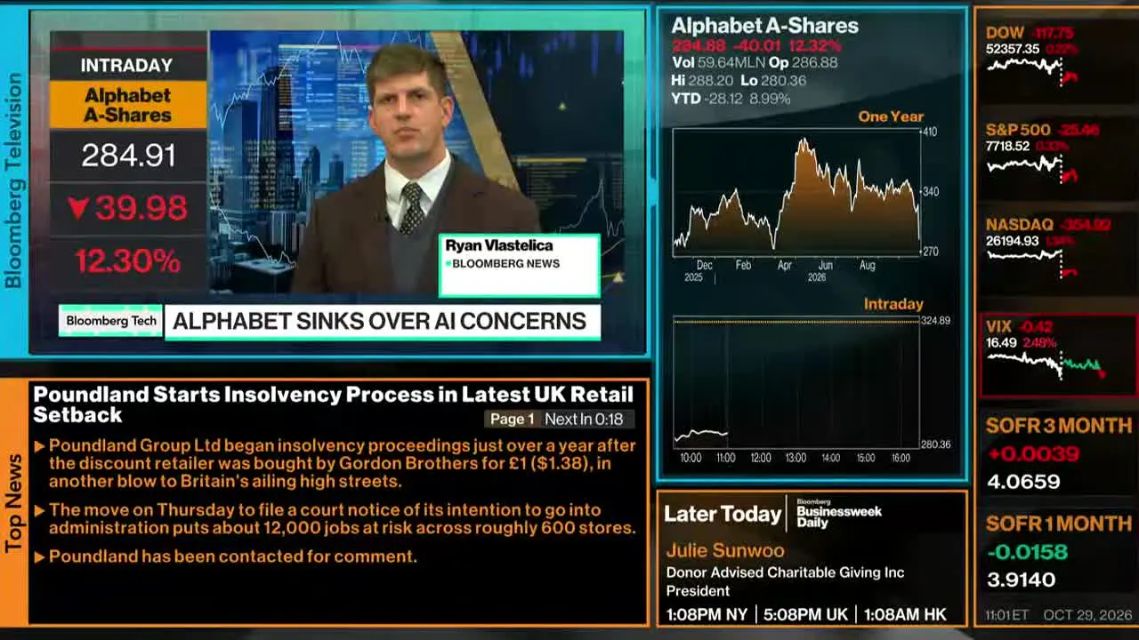 Bloomberg TV+ live