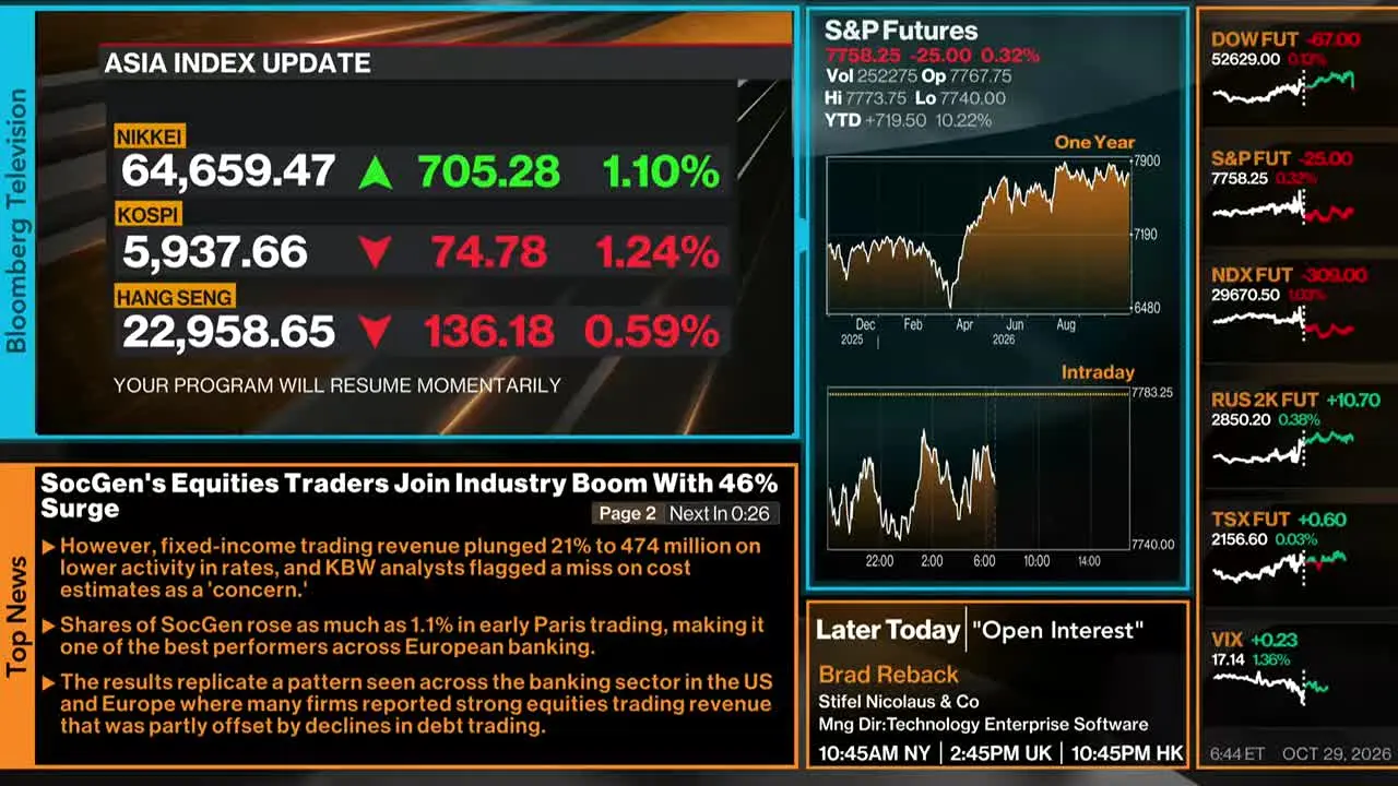 Bloomberg TV+ live