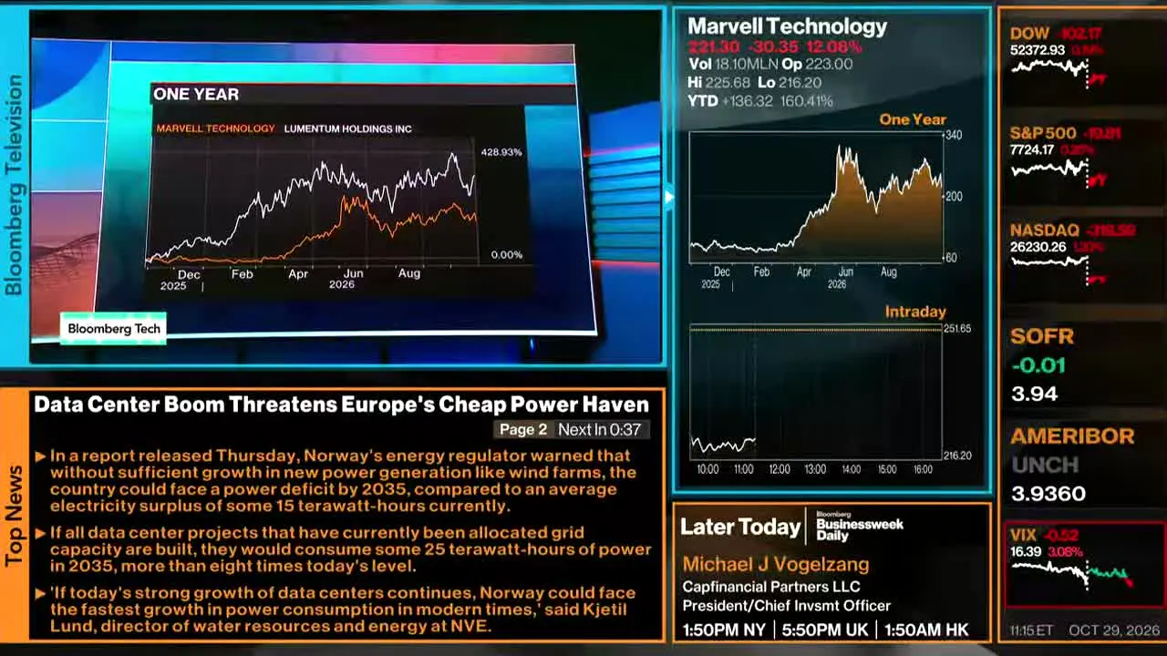 Bloomberg TV+ en vivo