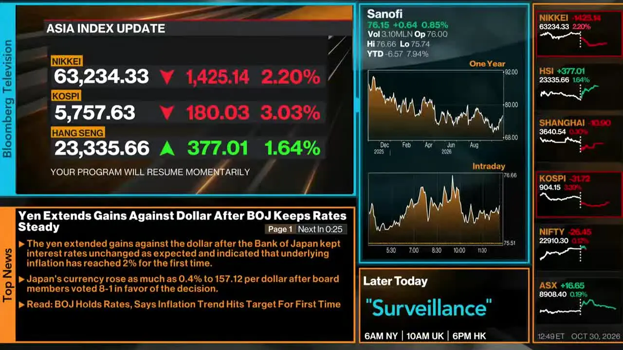 Bloomberg TV+ live