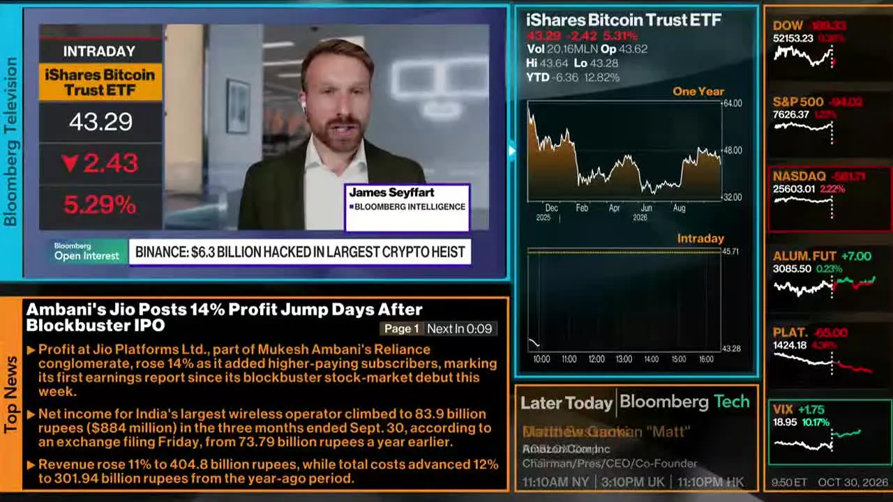 Bloomberg TV+ — прямой эфир