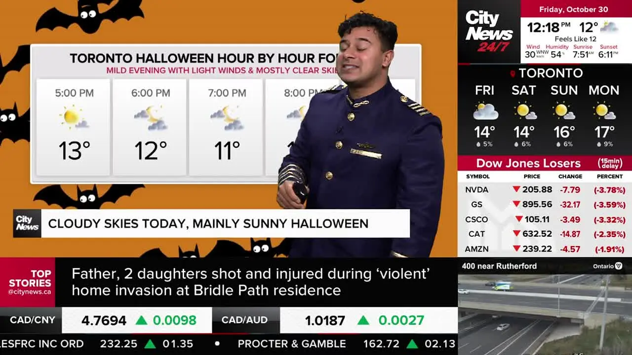 CityNews Toronto live