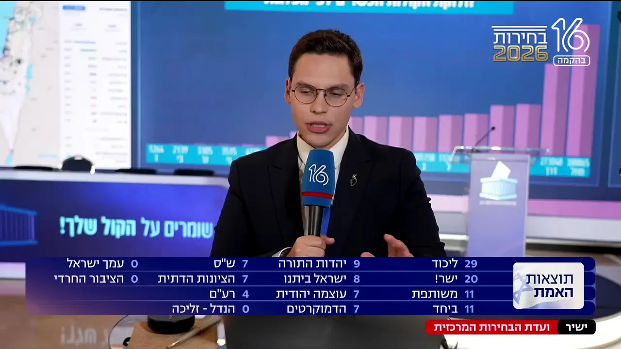 Channel 16 live