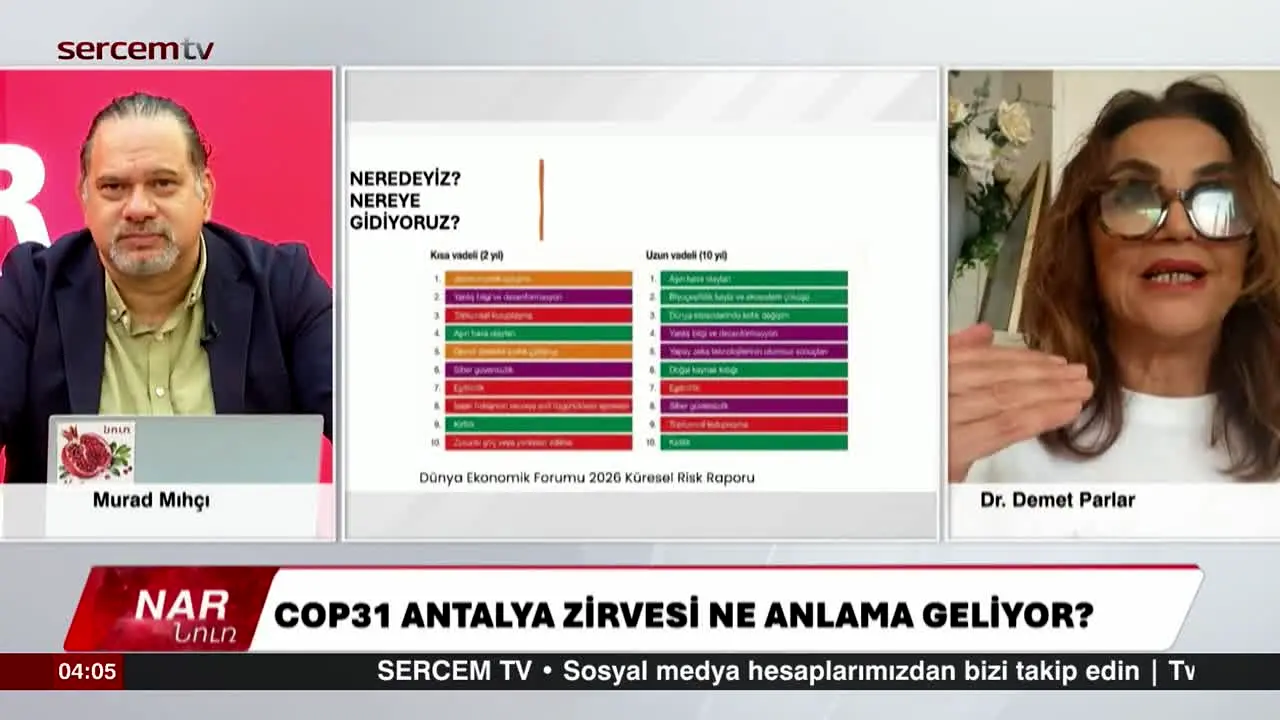 Sercem TV live