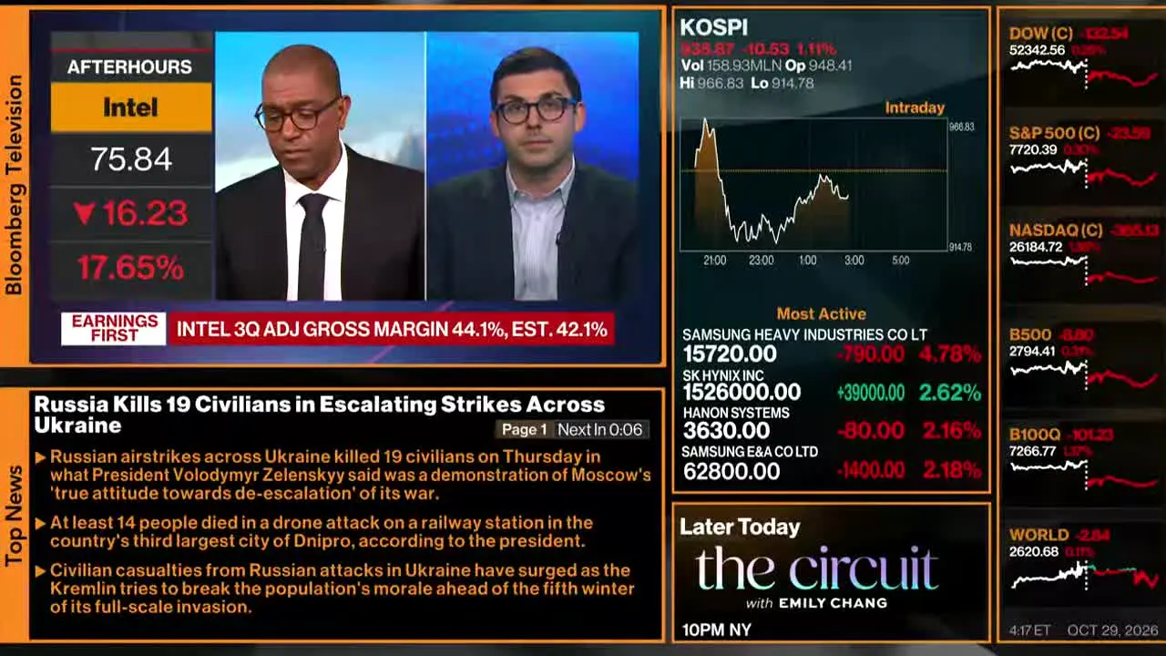 Bloomberg TV+ na żywo