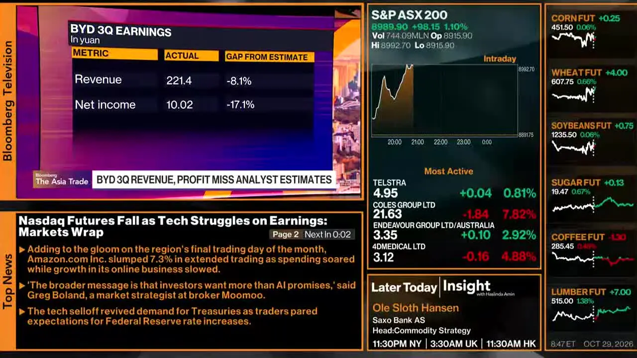 Bloomberg TV+ — прямой эфир