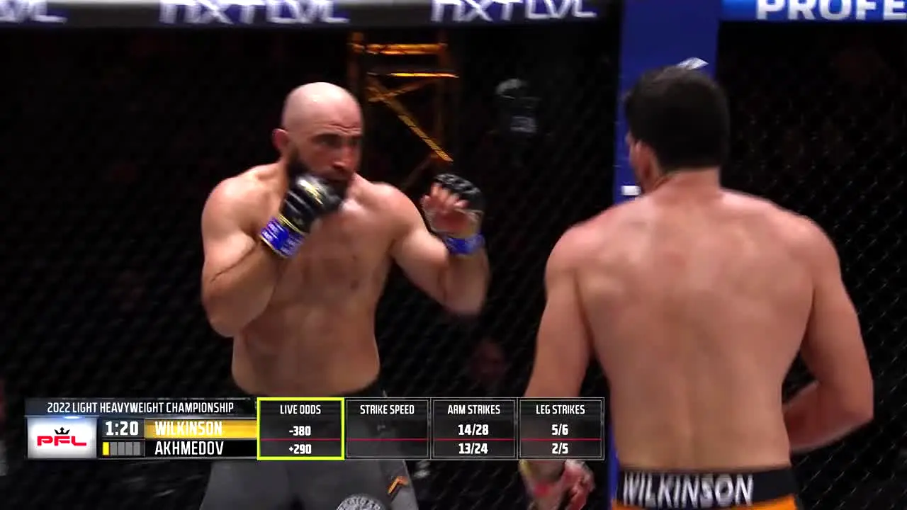 PFL MMA ao vivo