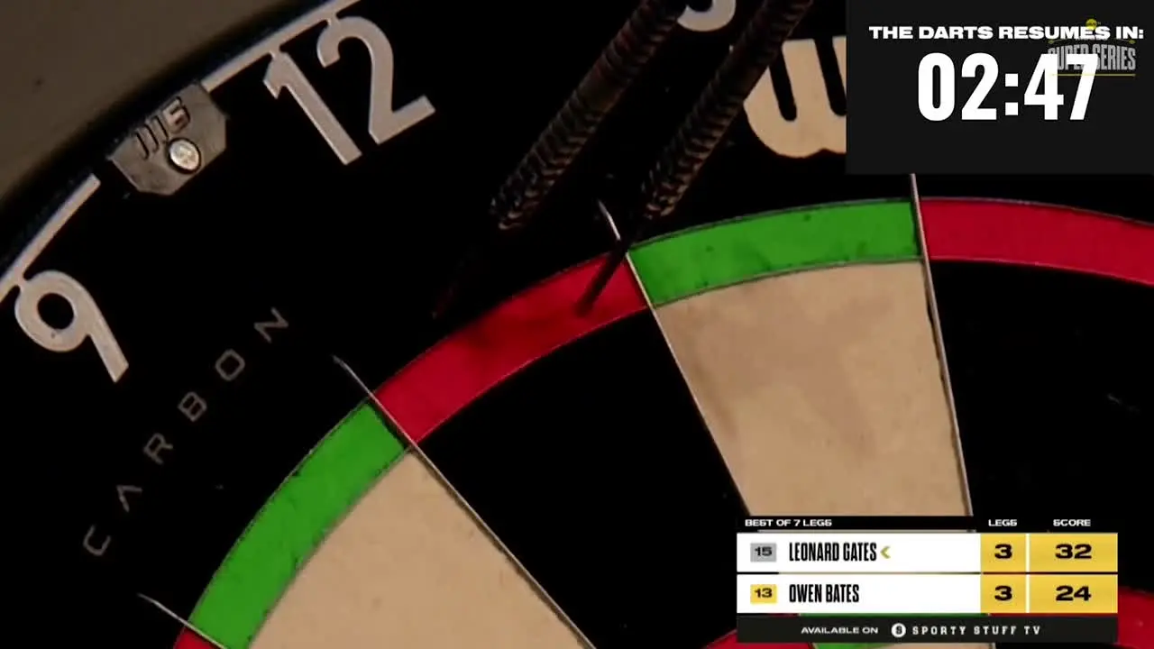 MODUS Super Series Darts live
