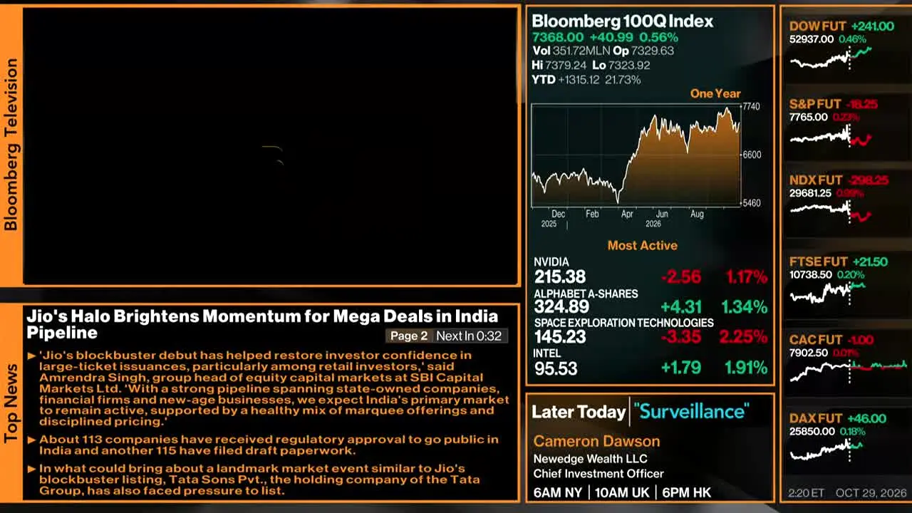 Bloomberg TV+ live