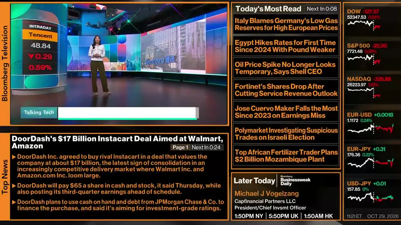 Bloomberg TV+ in diretta