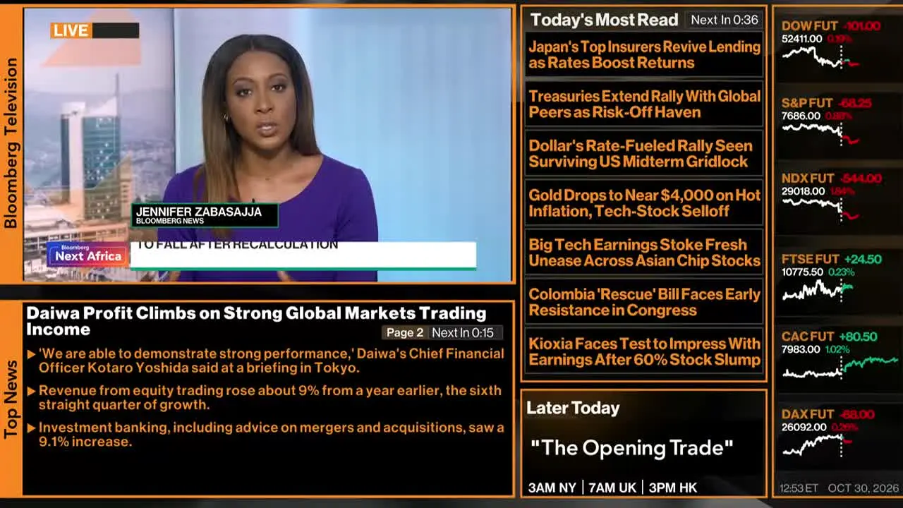 Bloomberg TV+ na żywo