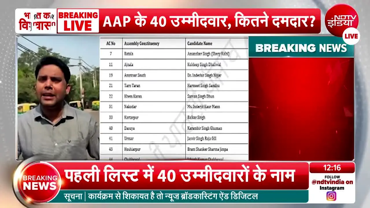 NDTVIndia na żywo