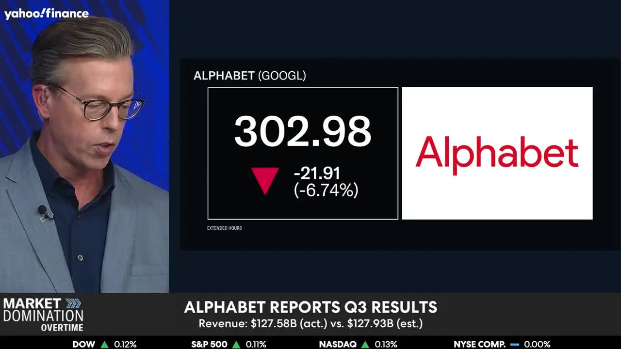 Yahoo Finance live