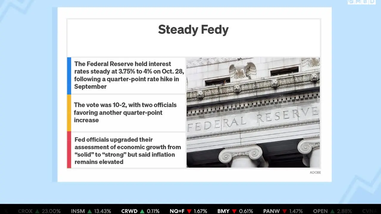 Yahoo Finance live