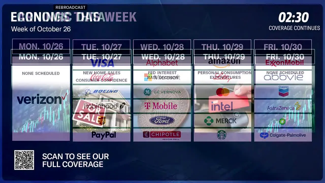 Yahoo Finance live