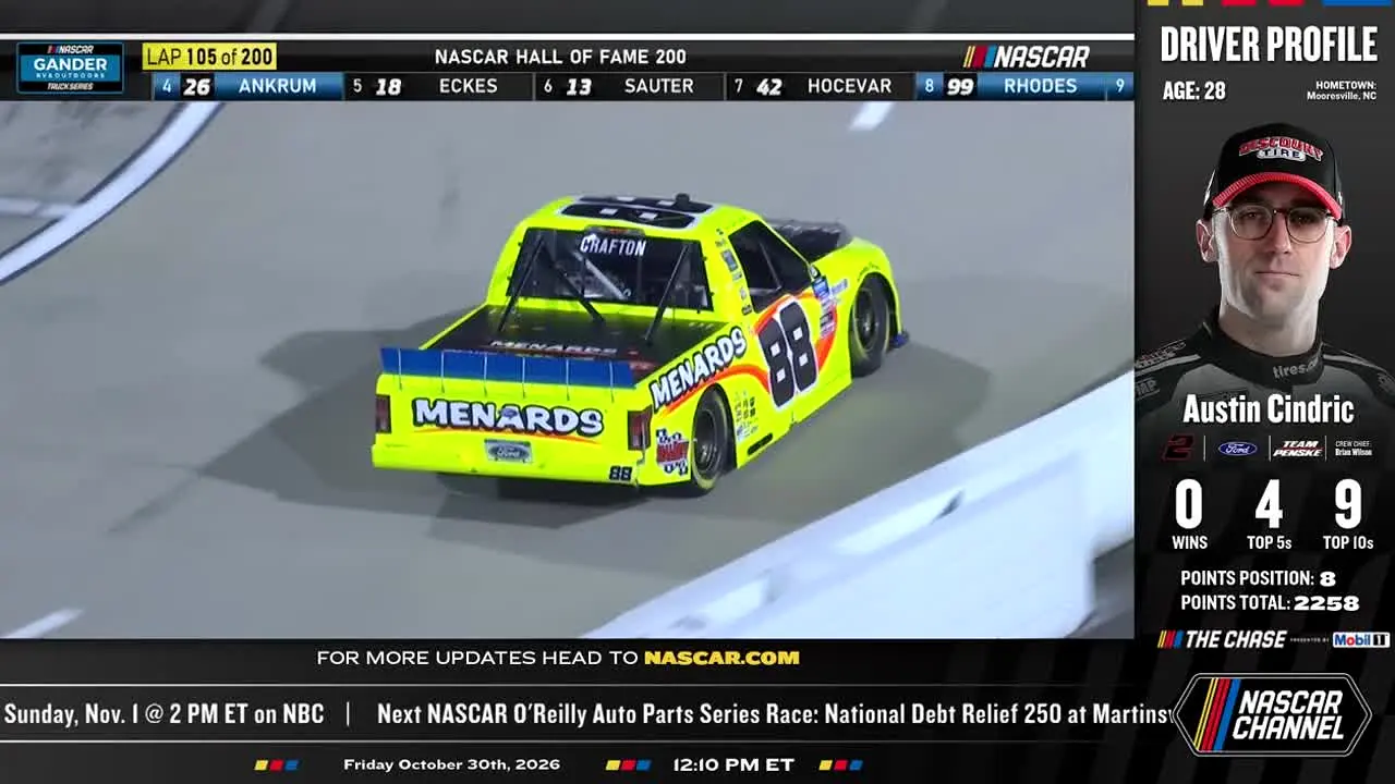 NASCAR live