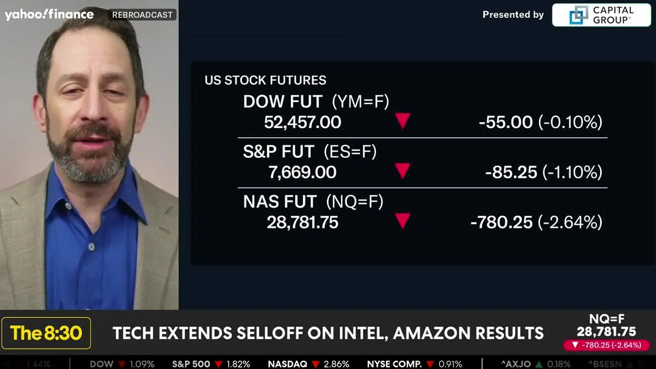 Yahoo! Finance in diretta