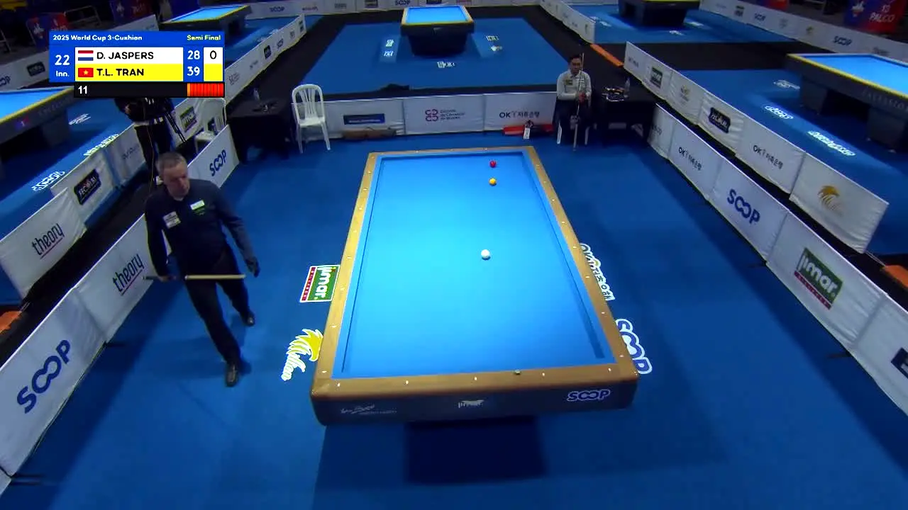 World Billiards TV live