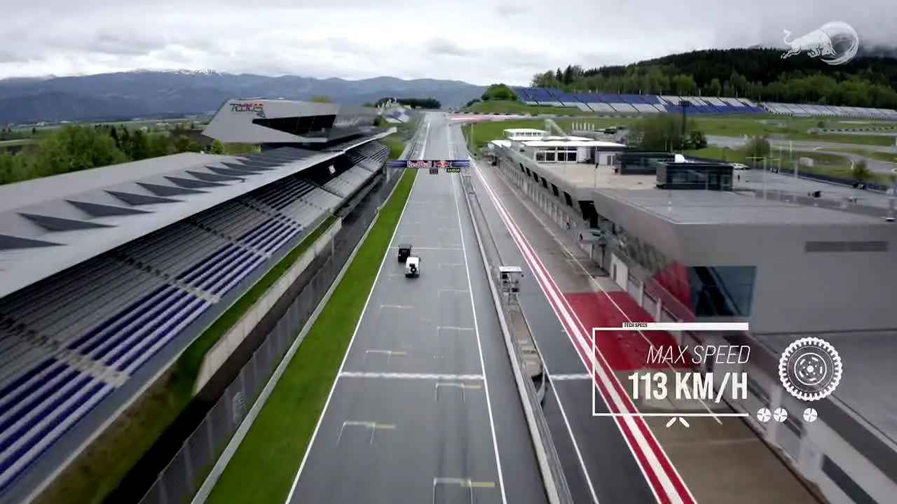 Red Bull TV — прямой эфир