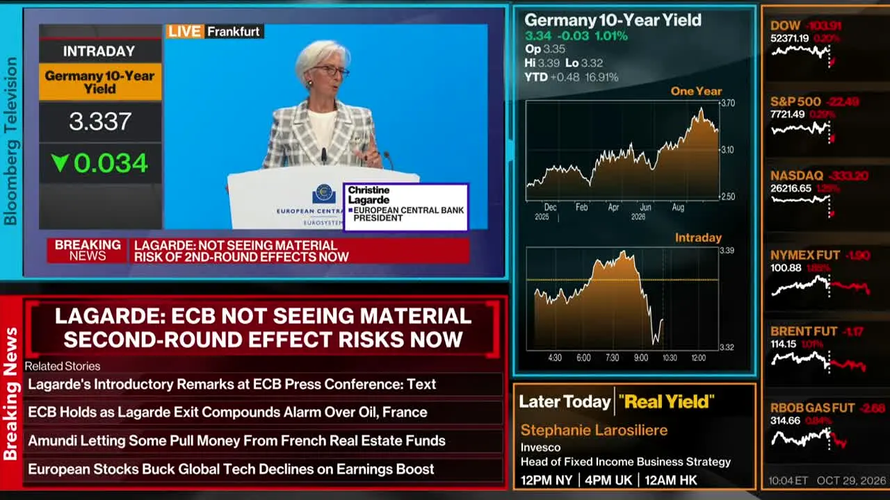 Bloomberg TV+ en vivo