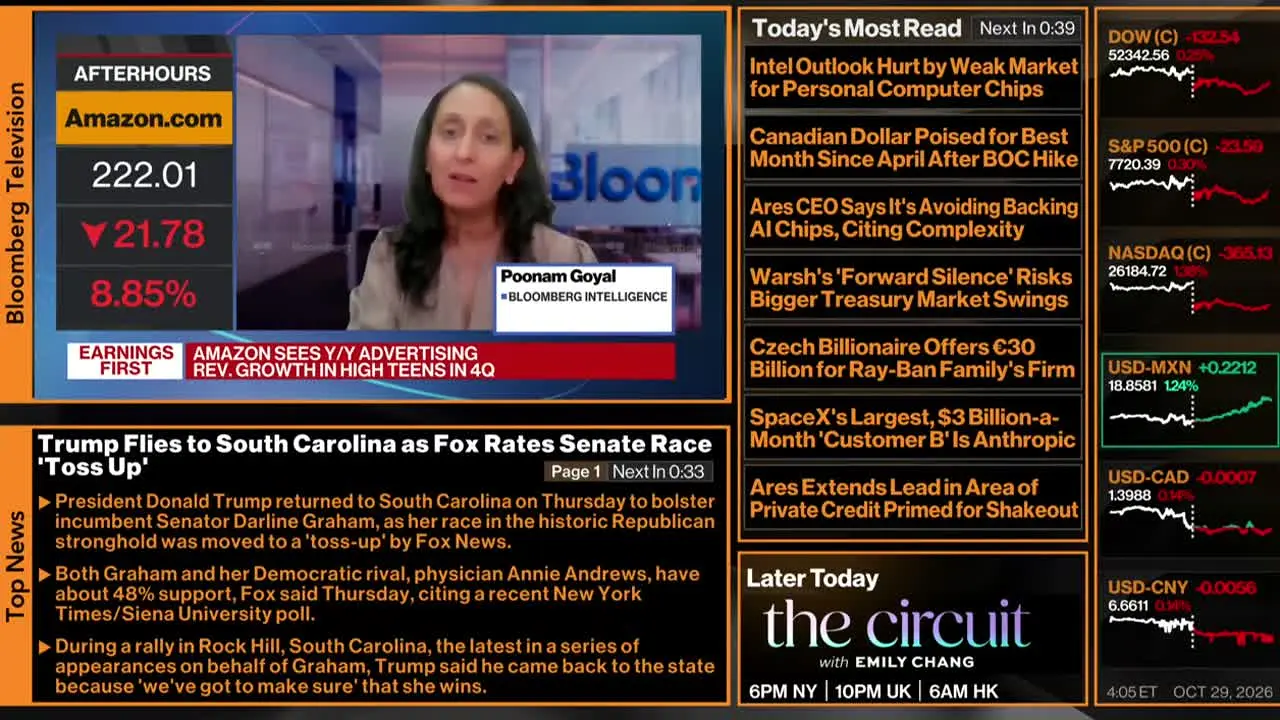 Bloomberg TV+ en direct