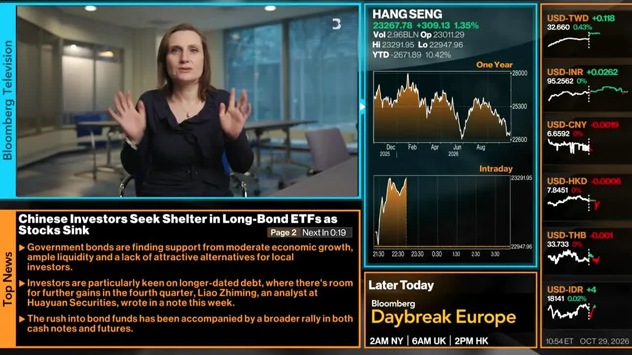 Bloomberg TV+ ao vivo